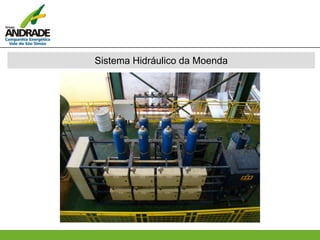 Sistema Hidráulico da Moenda
 