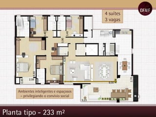 Planta tipo - 233 m² 9,23 2,70 9,00 4,50 4,50 2,80 6,60 4,24 0,90 2,80 3,40 3,40 2,80 2,58 0,85 Ambientes inteligentes e espaçosos – privilegiando o convívio social 4 suítes 3 vagas 