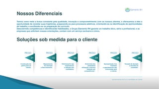 Temos como meta a busca constante pela qualidade, inovação e comprometimento com os nossos clientes, e oferecemos a eles a
oportunidade de revisitar suas trajetórias, preparando-os para processos seletivos, orientando-os na identificação de oportunidades
de trabalho, e auxiliando-os na preparação do currículo.
Descobrindo competências e identificando habilidades, o Grupo Elemento RH garante um trabalho ético, sério e profissional, e as
empresas que solicitam nossas orientações, contam com um serviço exclusivo e único.
Nossos Diferenciais
Soluções sob medida para o cliente
Construção do
perfil junto ao
cliente.
PASSO
01
Mapeamento
do mercado
e Recrutamento.
PASSO
02
*Alinhamento das
expectativas
e seleção dos
candidatos.
PASSO
03
Entrevista dos
candidatos
utilizando a técnica
“Seleção por
competências”.
PASSO
04
Apresentação dos
finalistas
e agendamento das
entrevistas para
o cliente.
PASSO
05
Tomada de decisão
e escolha do
candidato.
PASSO
06
* Apresentamos de 3 a 5 candidatos ao cliente
 