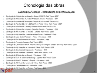 ÂMBITO DE APLICAÇÃO – ESTRUTURAS DE BETÃO ARMADO
Cronologia das obras
8
 Construção de 15 Viviendas em Lugaritz - Bloque A 300/17 - País Vasco – 2007
 Construção de 12 Viviendas ALFA San Andrés em Zumaia - País Vasco – 2007
 Construção de 15 Viviendas em Lugaritz - Bloque A 300/17 - País Vasco – 2007
 Construção do Pabellon E2 e E3 y Edifício A1 em Apata, Tolosa - País Vasco – 2007
 Construção de 64 Viviendas Locales y Garajes – Eibar - País Vasco – 2008
 Construção de 56 Viviendas Libres em Etxebeltz - Azpeitia - País Vasco – 2008
 Construção de 146 Viviendas en Danobat - Azkoitia - País Vasco – 2008
 Construção de 106 Viviendas Libres Larramendi Tolosa - País Vasco – 2008
 Construção de Vaso Central Parcela 4 – Tolosa - País Vasco – 2008
 Construção de 258 Appartements em Tolosa - País Vasco – 2008
 Construção de Promocion Beasain - País Vasco – 2008
 Construção de Urbanizacion Y Edif. Parcelas V1,V2 y EC. Poligono Oinartxo (Azkoitia) - País Vasco – 2008
 Construção de 152 Viviendas en Larramendi Tolosa - País Vasco – 2008
 Construção de Deusto Lote 2 Bajorasante - País Vasco – 2008
 Construção de 106 Viviendas Larramendi Tolosa - País Vasco – 2008
 Construção de 42 Viviendas en Beasain - País Vasco – 2008
 Construção de Muro de Galeria En Badiolegi - Azpeitia - País Vasco – 2009
 Construção de 54 VPO "Etxebeltz" - Azpeitia - País Vasco – 2009
 Construção de 152 Viviendas Larramendi Tolosa - País Vasco – 2009
 Construção de Depuradora Aduna - País Vasco – 2009
 Construção de 148 Viviendas em Tolosa - País Vasco – 2009
 