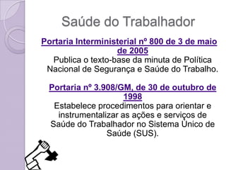 Saúde do Trabalhador
Portaria Interministerial nº 800 de 3 de maio
                   de 2005
  Publica o texto-base da minuta de Política
 Nacional de Segurança e Saúde do Trabalho.

 Portaria nº 3.908/GM, de 30 de outubro de
                     1998
  Estabelece procedimentos para orientar e
   instrumentalizar as ações e serviços de
 Saúde do Trabalhador no Sistema Único de
                Saúde (SUS).
 