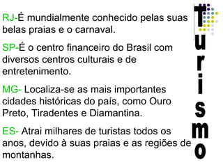 RJ- É mundialmente conhecido pelas suas belas praias e o carnaval. SP- É o centro financeiro do Brasil com diversos centros culturais e de entretenimento. MG-  Localiza-se as mais importantes cidades históricas do país, como Ouro Preto, Tiradentes e Diamantina.  ES-  Atrai milhares de turistas todos os anos, devido à suas praias e as regiões de montanhas. Turismo 