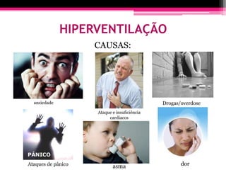 HIPERVENTILAÇÃO
                    CAUSAS:




  ansiedade                                  Drogas/overdose
                    Ataque e insuficiência
                         cardíacos




Ataques de pânico          asma                     dor
 