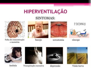 HIPERVENTILAÇÃO
                                SINTOMAS:




Falta de concentração          bocejo         xerostomia   síncope
      e memória




    insônia        Transpiração excessiva   depressão      Visão turva
 