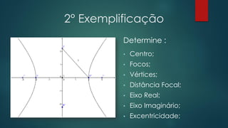 2° Exemplificação
Determine :
• Centro;
• Focos;
• Vértices;
• Distância Focal;
• Eixo Real;
• Eixo Imaginário;
• Excentricidade;
 
