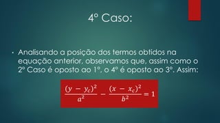 4° Caso:
• Analisando a posição dos termos obtidos na
equação anterior, observamos que, assim como o
2° Caso é oposto ao 1°, o 4° é oposto ao 3°. Assim:
(𝑦 − 𝑦𝑐)2
𝑎²
−
(𝑥 − 𝑥 𝑐)2
𝑏2
= 1
 