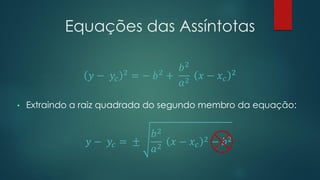 Equações das Assíntotas
𝑦 − 𝑦𝑐
2
= − 𝑏2
+
𝑏2
𝑎2
𝑥 − 𝑥 𝑐
2
• Extraindo a raiz quadrada do segundo membro da equação:
𝑦 − 𝑦𝑐 = ±
𝑏2
𝑎2
𝑥 − 𝑥 𝑐
2 − 𝑏2
 