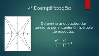 4° Exemplificação
Determine as equações das
assíntotas pertencentes à hipérbole
de equação:
𝑦²
9
−
𝑥2
16
= 1
 