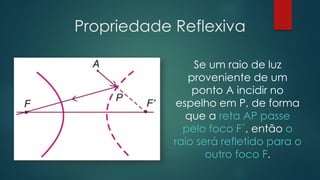 Propriedade Reflexiva
Se um raio de luz
proveniente de um
ponto A incidir no
espelho em P, de forma
que a reta AP passe
pelo foco F´, então o
raio será refletido para o
outro foco F.
 