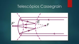 Telescópios Cassegrain
 