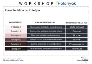 Característica do Fototipo
 