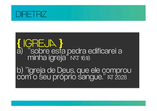 DIRETRIZ


{ IGREJ }
a)  “sobre esta pedra edificarei a
    minha igreja”  16:18
b) “igreja de Deus, que ele comprou
com o seu próprio sangue.”  20:28
 