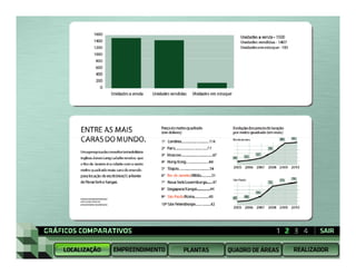 Apresentação   ideale offices - even