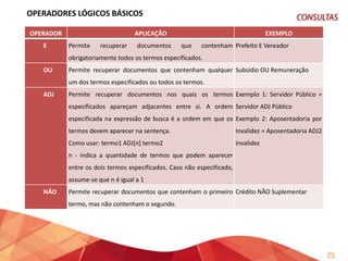 OPERADORES LÓGICOS BÁSICOS (continuação)
OPERADOR
""

APLICAÇÃO

EXEMPLO

Permite a pesquisa de uma expressão "Lei nº 8.666"

Sistema Consultas

exatamente da forma em que foi digitada. É
utilizada para determinar uma pesquisa por
sentença ou frase. Dessa forma, a sentença da
pesquisa deverá ser precedida e finalizada por
este operador
$

Permite

recuperar

documentos

que Exemplo 1: Contrat$

contenham palavras iniciadas ou terminadas Exemplo 2: $mento
com o mesmo radical.

Exemplo 3: A$dação

25

 