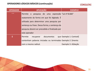 OPERADORES LÓGICOS AVANÇADOS
OPERADOR APLICAÇÃO

EXEMPLO

()

(Credito E Suplementar)

Os parênteses modificam a ordem hierárquica dos operadores.

NÃO Abre
[]

É usado para especificar em que campo o termo de pesquisa deve Servidor[EMEN] E
ocorrer. Este operador pode ser aplicado a vários termos Aposentadoria[TEXT]

simultaneamente, utilizando-se parênteses.
?

É usado para substituir um, e somente um, caractere qualquer em Subsídio? = Subsídios
um termo pesquisado. Pode aparecer em uma expressão de busca Subsídi?? = Subsídios
tantas vezes quanto necessário.

[-]

É usado para especificar em que campo o termo de pesquisa não Servidor[EMEN] E
deve ocorrer. Ou seja, são desconsiderados os documentos que Aposentadoria[TEXT] E
apresentam o termo no campo especificado.

Especial[-ASSU]

26

 