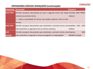 Versão 2.0 em fase de homologação.

30

 