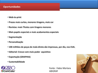 Oportunidades


   • Web-to-print

   • Prazos mais curtos, menores tiragens, mais cor

   • Revistas: mais Títulos com tiragens menores

   • Mais papéis especiais e mais acabamentos especiais

   • Segmentação

   • Personalização

   • 100 milhões de peças de mala direta são impressas, por dia, nos EUA.

   • Editorial: Cresce com mais poder aquisitivo

   • Exportação (GRAPHIA)

   • Sustentabilidade

                                              Fonte : Fabio Mortara
                                              ABIGRAF
 