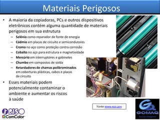 Materiais Perigosos
• A maioria da copiadoras, PCs e outros dispositivos
  eletrônicos contém alguma quantidade de materiais
  perigosos em sua estrutura
   –   Selênio como reparador de fonte de energia
   –   Cádmio em placas de circuito e semicondutores
   –   Cromo no aço como proteção contra corrosão
   –   Cobalto no aço para estrutura e magnetividade
   –   Mercúrio em interruptores e gabinetes
   –   Chumbo em compostos de solda
   –   Retardadores de chamas polibrominados
       em coberturas plásticas, cabos e placas
       de circuito
• Esses materiais podem
  potencialmente contaminar o
  ambiente e aumentar os riscos
  à saúde
                                                       Fonte:www.epa.gov
 
