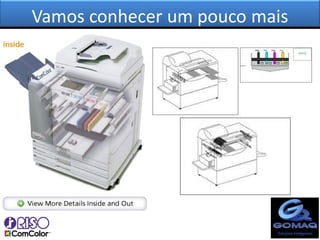 Vamos conhecer um pouco mais
 