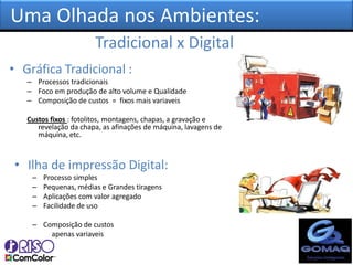 Uma Olhada nos Ambientes:
                       Tradicional x Digital
• Gráfica Tradicional :
   – Processos tradicionais
   – Foco em produção de alto volume e Qualidade
   – Composição de custos = fixos mais variaveis

   Custos fixos : fotolitos, montagens, chapas, a gravação e
      revelação da chapa, as afinações de máquina, lavagens de
      máquina, etc.



• Ilha de impressão Digital:
    –   Processo simples
    –   Pequenas, médias e Grandes tiragens
    –   Aplicações com valor agregado
    –   Facilidade de uso

    – Composição de custos
        apenas variaveis
 