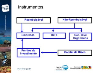 Instrumentos Não-Reembolsável Reembolsável Empresas ICTs Soc. Civil Organizada Capital de Risco Fundos de Investimento 