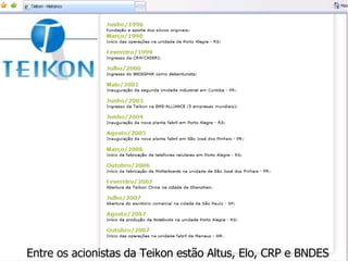 Entre os acionistas da Teikon estão Altus, Elo, CRP e BNDES  