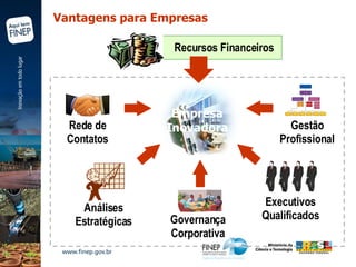 Vantagens para Empresas Empresa Inovadora Rede de Contatos Governança Corporativa Executivos Qualificados Gestão Profissional Análises Estratégicas Recursos Financeiros 