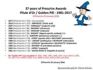 37 years of Prescrire Awards
Pilule d'Or / Golden Pill - 1981-2017
©Prescrire 25 January 2018
• 2017 (Prescrire Int n° 191) - (not awarded)
• 2014 (Prescrire Int n° 157) - ORPHACOL° (cholic acid)
• 2007 (Prescrire Int n° 94) - CARBAGLU° (carglumic acid)
• 2006 (Prescrire Int n° 88) - ORFADIN° (nitisinone)
• 1998 (Prescrire Int n° 40) - CRIXIVAN° (indinavir)
• 1996 (Prescrire Int n° 28) - DIGIDOT° (digoxin-specific antibody ) (1)
• 1992 (Prescrire Int n° 4) - SURFEXO° (pulmonary surfactant ) (1)
• 1989 (Rev Prescrire n° 92) - EPREX° (epoetin alfa) • MECTIZAN° (ivermectin)
• 1988 (Rev Prescrire n° 81) - LARIAM° (mefloquine) • RETROVIR° (zidovudine)
• 1987 (Rev Prescrire n° 71) - LUTRELEF° (gonadorelin) • DECAPEPTYL° (triptorelin)
• 1986 (Rev Prescrire n° 61) - ZOVIRAX° IV and tablets (aciclovir)
• 1983 (Rev Prescrire n° 31) - LOPRIL° (captopril)
• 1981 (Rev Prescrire n° 10) - VACCIN HEVAC B° (hepatitis B vaccine)
• No "Golden Pill" was awarded for 1982, 1984, 1985, 1990, 1991, from 1993 to 1995,
for 1997, from 1999 to 2005, from 2008 to 2013, and for 2015 and 2016.
©Prescrire 25 January 2018
Apresentado pelo Dr. Clenio Schulze
 