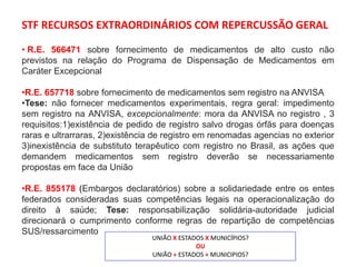 • R.E. 566471 sobre fornecimento de medicamentos de alto custo não
previstos na relação do Programa de Dispensação de Medicamentos em
Caráter Excepcional
•R.E. 657718 sobre fornecimento de medicamentos sem registro na ANVISA
•Tese: não fornecer medicamentos experimentais, regra geral: impedimento
sem registro na ANVISA, excepcionalmente: mora da ANVISA no registro , 3
requisitos:1)existência de pedido de registro salvo drogas órfãs para doenças
raras e ultrarraras, 2)existência de registro em renomadas agencias no exterior
3)inexistência de substituto terapêutico com registro no Brasil, as ações que
demandem medicamentos sem registro deverão se necessariamente
propostas em face da União
•R.E. 855178 (Embargos declaratórios) sobre a solidariedade entre os entes
federados consideradas suas competências legais na operacionalização do
direito à saúde; Tese: responsabilização solidária-autoridade judicial
direcionará o cumprimento conforme regras de repartição de competências
SUS/ressarcimento
STF RECURSOS EXTRAORDINÁRIOS COM REPERCUSSÃO GERAL
UNIÃO X ESTADOS X MUNICÍPIOS?
OU
UNIÃO + ESTADOS + MUNICIPIOS?
 