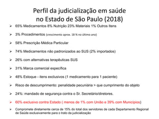 APRESENTAÇÃO-INSPER-DR-SERGIO-MULLER-final-com-complemento.pptx