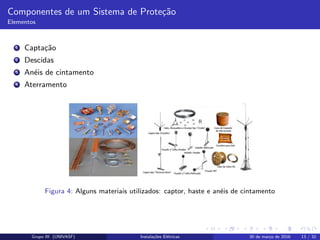 Componentes de um Sistema de Prote¸c˜ao
Elementos
1 Capta¸c˜ao
2 Descidas
3 An´eis de cintamento
4 Aterramento
Figura 4: Alguns materiais utilizados: captor, haste e an´eis de cintamento
Grupo III (UNIVASF) Instala¸c˜oes El´etricas 30 de mar¸co de 2016 13 / 32
 