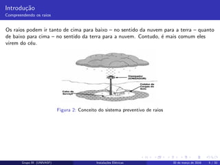 Introdu¸c˜ao
Compreendendo os raios
Os raios podem ir tanto de cima para baixo – no sentido da nuvem para a terra – quanto
de baixo para cima – no sentido da terra para a nuvem. Contudo, ´e mais comum eles
virem do c´eu.
Figura 2: Conceito do sistema preventivo de raios
Grupo III (UNIVASF) Instala¸c˜oes El´etricas 30 de mar¸co de 2016 5 / 32
 