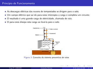 Princ´ıpio de Funcionamento
As descargas el´etricas das nuvens de tempestades se dirigem para o solo;
Um campo el´etrico que sai do para-raios intercepta a carga e completa um circuito;
O resultado ´e uma grande carga de eletricidade, chamada de raio;
O para-raios dissipa esta carga ao lev´a-la para o solo.
Figura 3: Conceito do sistema preventivo de raios
Grupo III (UNIVASF) Instala¸c˜oes El´etricas 30 de mar¸co de 2016 6 / 32
 