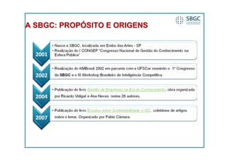 A SBGC: PROPÓSITO E ORIGENS
 