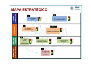 MAPA ESTRATÉGICO
 