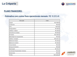 La Crêperie
PLANO FINANCEIRO:
- Estimativa com custos fixos operacionais mensais: R$ 18.203,46
 