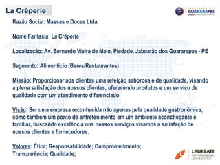 Razão Social: Massas e Doces Ltda.
Nome Fantasia: La Crêperie
Localização: Av. Bernardo Vieira de Melo, Piedade, Jaboatão dos Guararapes - PE
Segmento: Alimentício (Bares/Restaurantes)
Missão: Proporcionar aos clientes uma refeição saborosa e de qualidade, visando
a plena satisfação dos nossos clientes, oferecendo produtos e um serviço de
qualidade com um atendimento diferenciado.
Visão: Ser uma empresa reconhecida não apenas pela qualidade gastronômica,
como também um ponto de entretenimento em um ambiente aconchegante e
familiar, buscando excelência nos nossos serviços visamos a satisfação de
nossos clientes e fornecedores.
Valores: Ética; Responsabilidade; Comprometimento;
Transparência; Qualidade;
La Crêperie
 