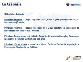 O Negócio – Creperia.
Principais Produtos – Crepe (Salgado e Doce), Bebidas (Refrigerantes e Sucos), e
Sobremesas (Sorvete);
Principais Clientes – Pessoas da classe B e C que residam ou frequentam as
redondezas de Candeias e/ou Piedade;
Principais Concorrentes – Anjo Solto, Praça de Alimentação Shopping Guararapes
(Bonaparte e Julietto), Coffee Shop São Braz;
Principais Fornecedores – Assaí Atacadista, Qualimar Comércio Importação e
Exportação, Distribuidor de Bebidas.
La Crêperie
 
