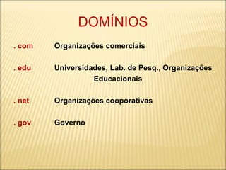 DOMÍNIOS . com  Organizações comerciais . edu  Universidades, Lab. de Pesq., Organizações Educacionais . net  Organizações cooporativas . gov  Governo 