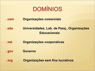 DOMÍNIOS . com  Organizações comerciais . edu  Universidades, Lab. de Pesq., Organizações Educacionais . net  Organizações cooporativas . gov  Governo . org  Organizações sem fins lucrativos 