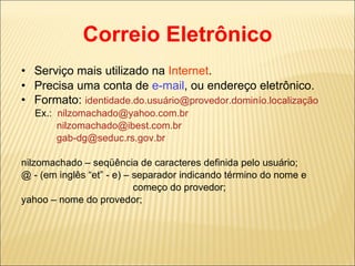 Correio Eletrônico Serviço mais utilizado na  Internet . Precisa uma conta de  e-mail , ou endereço eletrônico. Formato:  identidade.do.usuário@provedor.dominío.localização Ex.:  [email_address] [email_address] [email_address] nilzomachado – seqüência de caracteres definida pelo usuário; @ - (em inglês “et” - e) – separador indicando término do nome e  começo do provedor; yahoo – nome do provedor; 