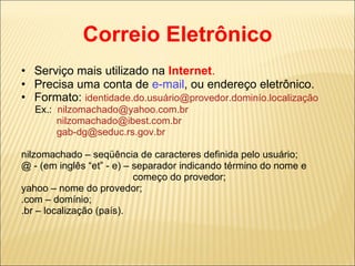 Correio Eletrônico Serviço mais utilizado na  Internet . Precisa uma conta de  e-mail , ou endereço eletrônico. Formato:  identidade.do.usuário@provedor.dominío.localização Ex.:  [email_address] [email_address] [email_address] nilzomachado – seqüência de caracteres definida pelo usuário; @ - (em inglês “et” - e) – separador indicando término do nome e  começo do provedor; yahoo – nome do provedor; .com – domínio; .br – localização (país).  