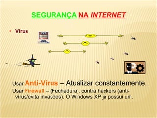 SEGURANÇA   NA   INTERNET Vírus Usar   Anti-Vírus   – Atualizar constantemente. Usar  Firewall   – (Fechadura), contra hackers (anti-vírus/evita invasões). O Windows XP já possui um. 