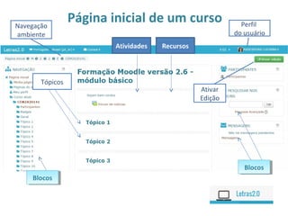 Página inicial de um curso Perfil
do usuário
Navegação
ambiente
BlocosBlocos
Ativar
Edição
RecursosAtividades
BlocosBlocos
Tópicos
 