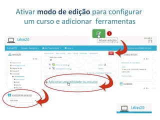 Ativar modo de edição para configurar
um curso e adicionar ferramentas
 
