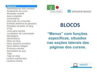 BLOCOS
“Menus” com funções
específicas, situados
nas seções laterais das
páginas dos cursos.
 