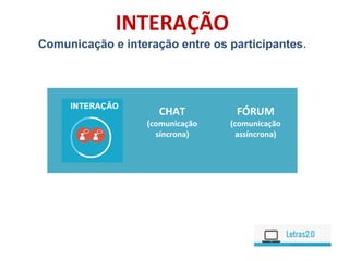 INTERAÇÃO
Comunicação e interação entre os participantes.
CHAT
(comunicação
síncrona)
FÓRUM
(comunicação
assíncrona)
 