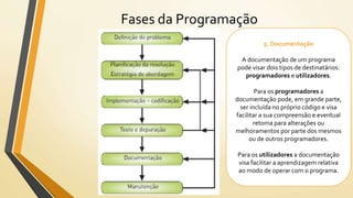 Fases da Programação
5. Documentação
A documentação de um programa
pode visar dois tipos de destinatários:
programadores e utilizadores.
Para os programadores a
documentação pode, em grande parte,
ser incluída no próprio código e visa
facilitar a sua compreensão e eventual
retoma para alterações ou
melhoramentos por parte dos mesmos
ou de outros programadores.
Para os utilizadores a documentação
visa facilitar a aprendizagem relativa
ao modo de operar com o programa.
 