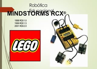 MINDSTORMS RCX®
1998 RCX1.0
1999 RCX1.5
2001 RCX2.0
Robótica
Educacional
 