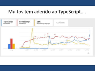 Muitos tem aderido ao TypeScript....
 